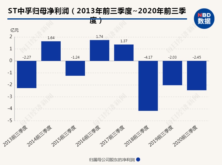 澳门今晚必开一肖1,数据驱动执行方案_完整版2.18