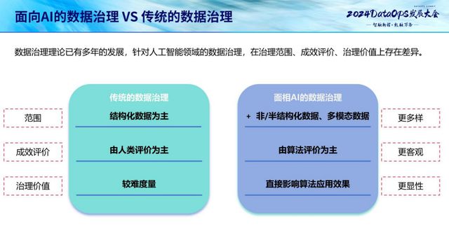 新奥2024正版资料免费公开,数据资料解释落实_经典版172.312