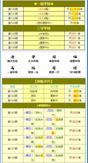 今晚上澳门特马必中一肖,准确资料解释落实_游戏版256.183