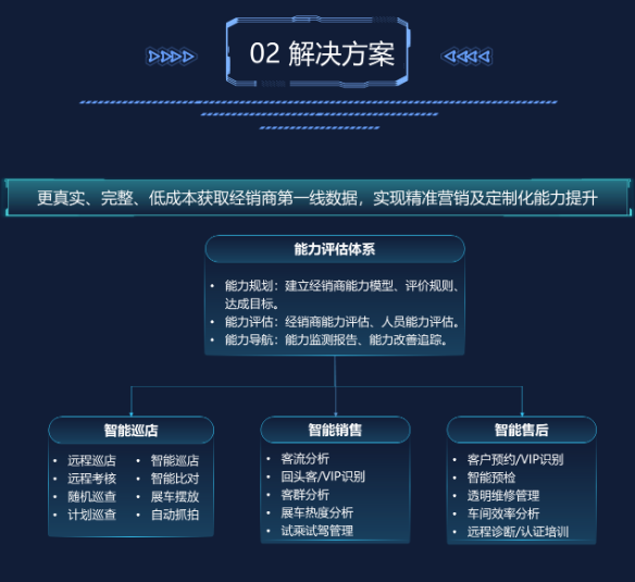 新澳特精准资料,数据驱动执行方案_限量版3.867