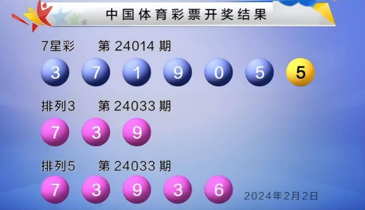 澳门六开彩开奖结果开奖记录2024年12月下载,收益成语分析落实_轻量版2.282