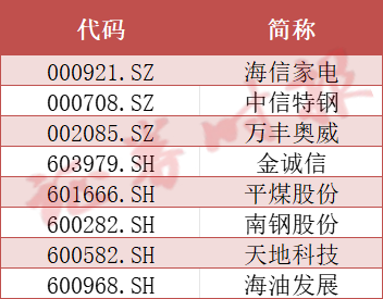 2024年新澳门今晚开奖结果2024年,调整方案执行细节_HD38.32.12