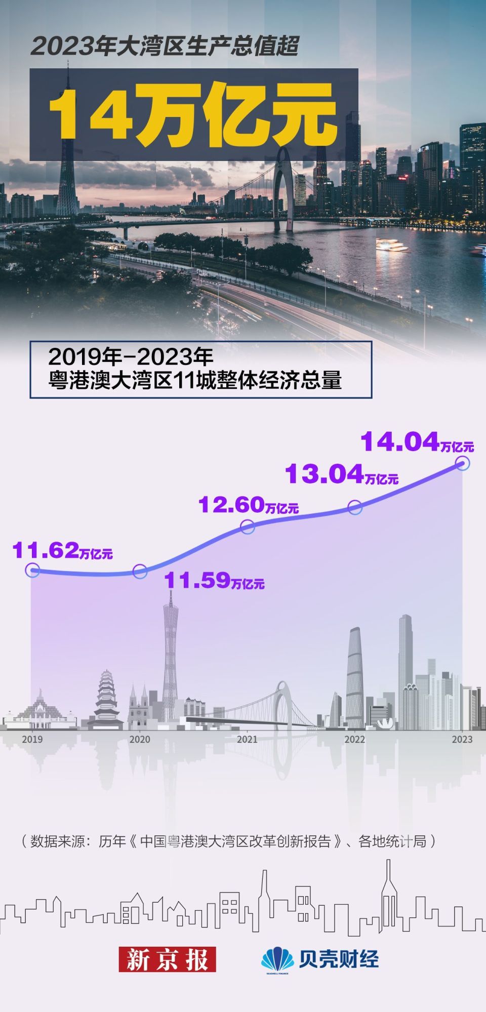 2024澳门天天开好彩大全下载,经济性执行方案剖析_win305.210