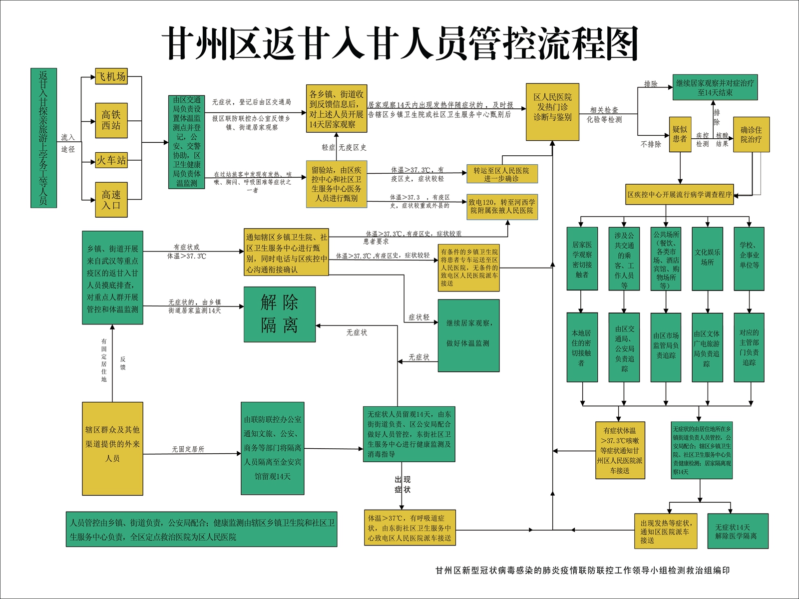 7777788888新澳门,科学化方案实施探讨_桌面版1.226