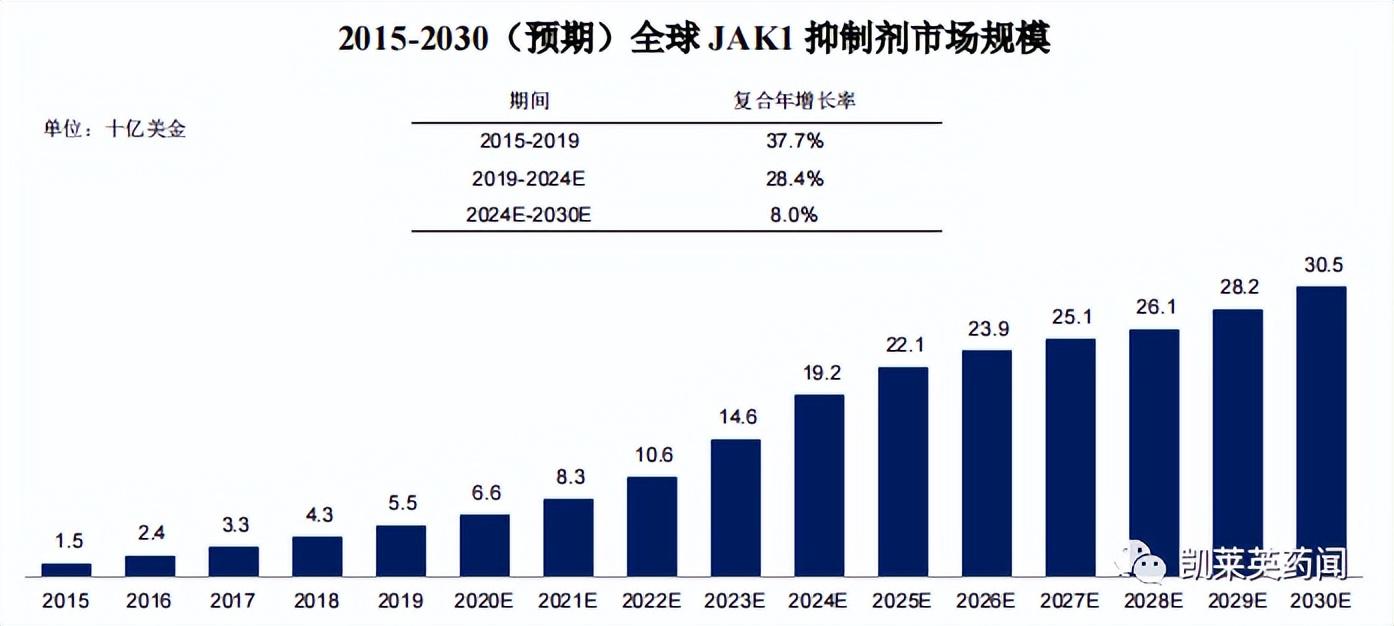 2024年香港免费资料推荐,最新正品解答落实_win305.210