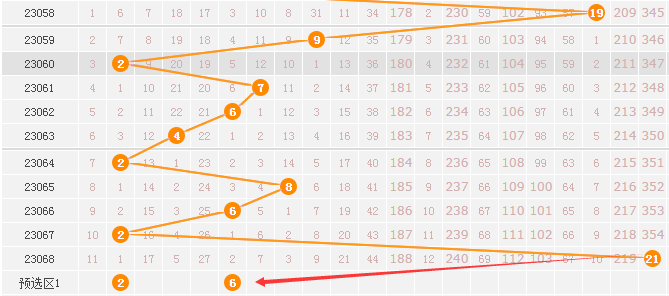 494949今晚最快开奖2023,实用性执行策略讲解_定制版6.22