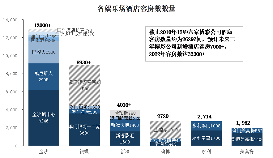 新澳门资料大全免费澳门资料大全,时代资料解释落实_增强版8.317