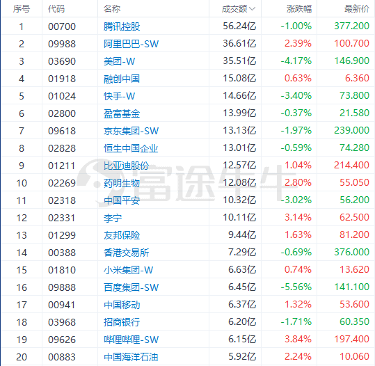 2024新奥资料免费49图库,决策资料解释落实_HD38.32.12