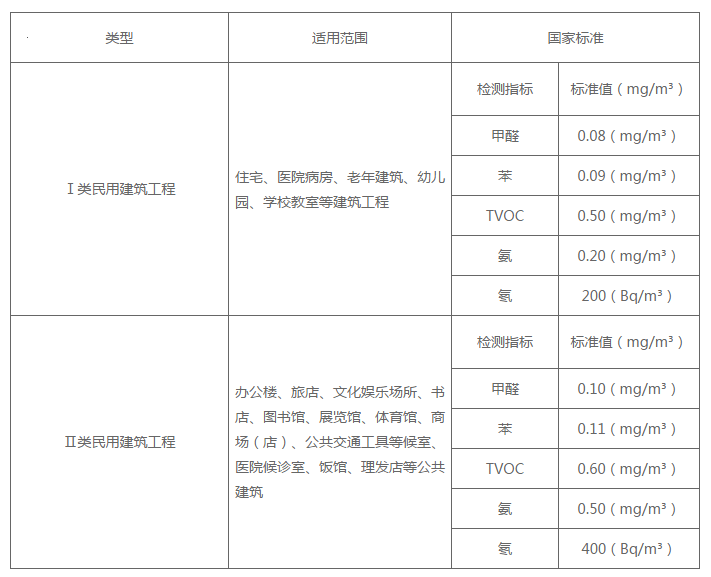 奥门2024正版资料免费看,最新正品解答落实_基础版2.229