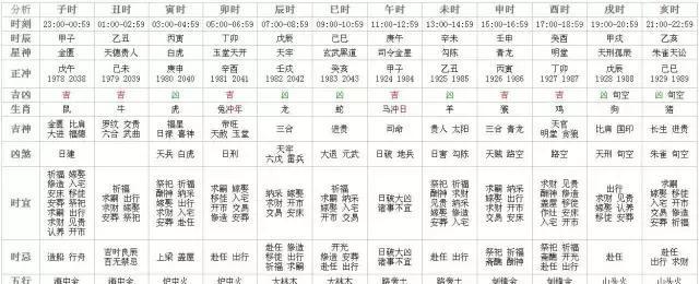 二四六管家婆生肖表正版资料,重要性解释落实方法_标准版3.66