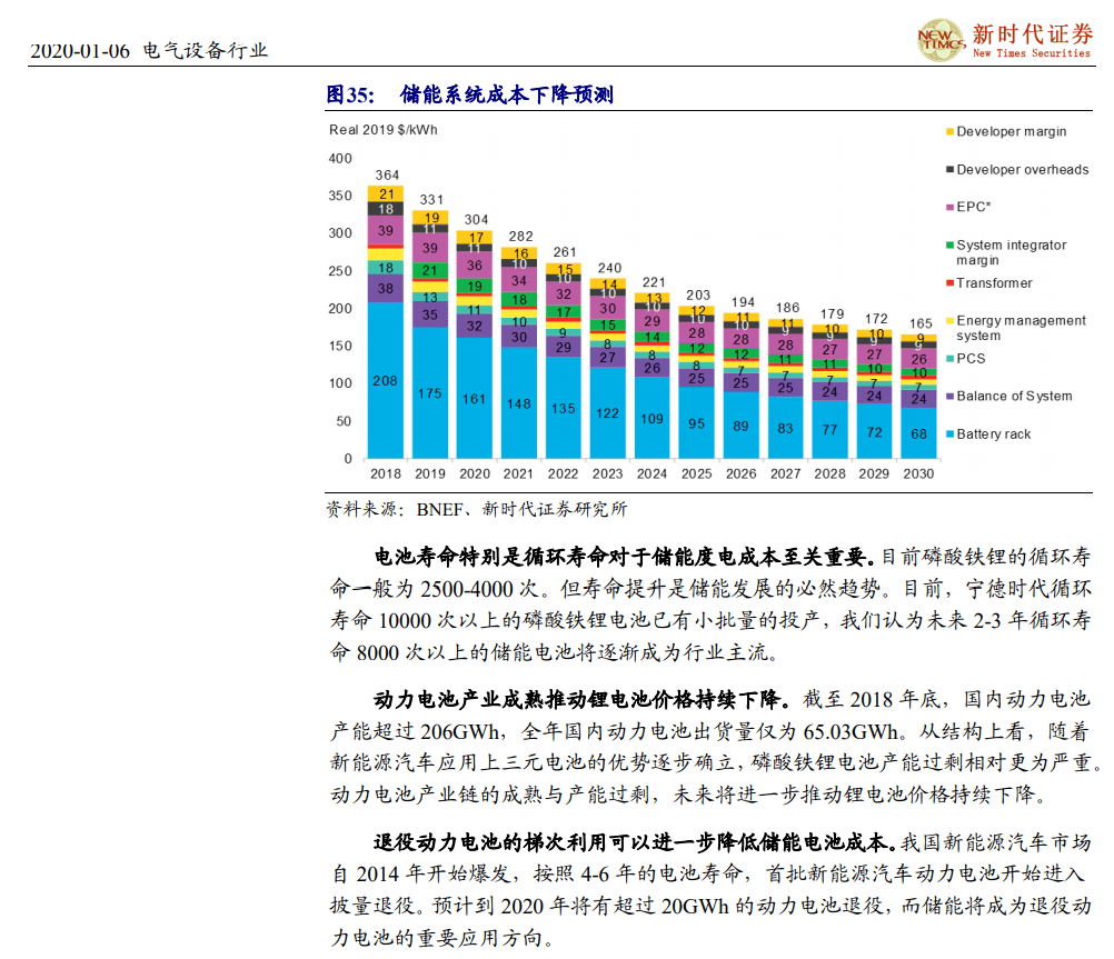 2024澳门开码,经济性方案解析_专业版32.70