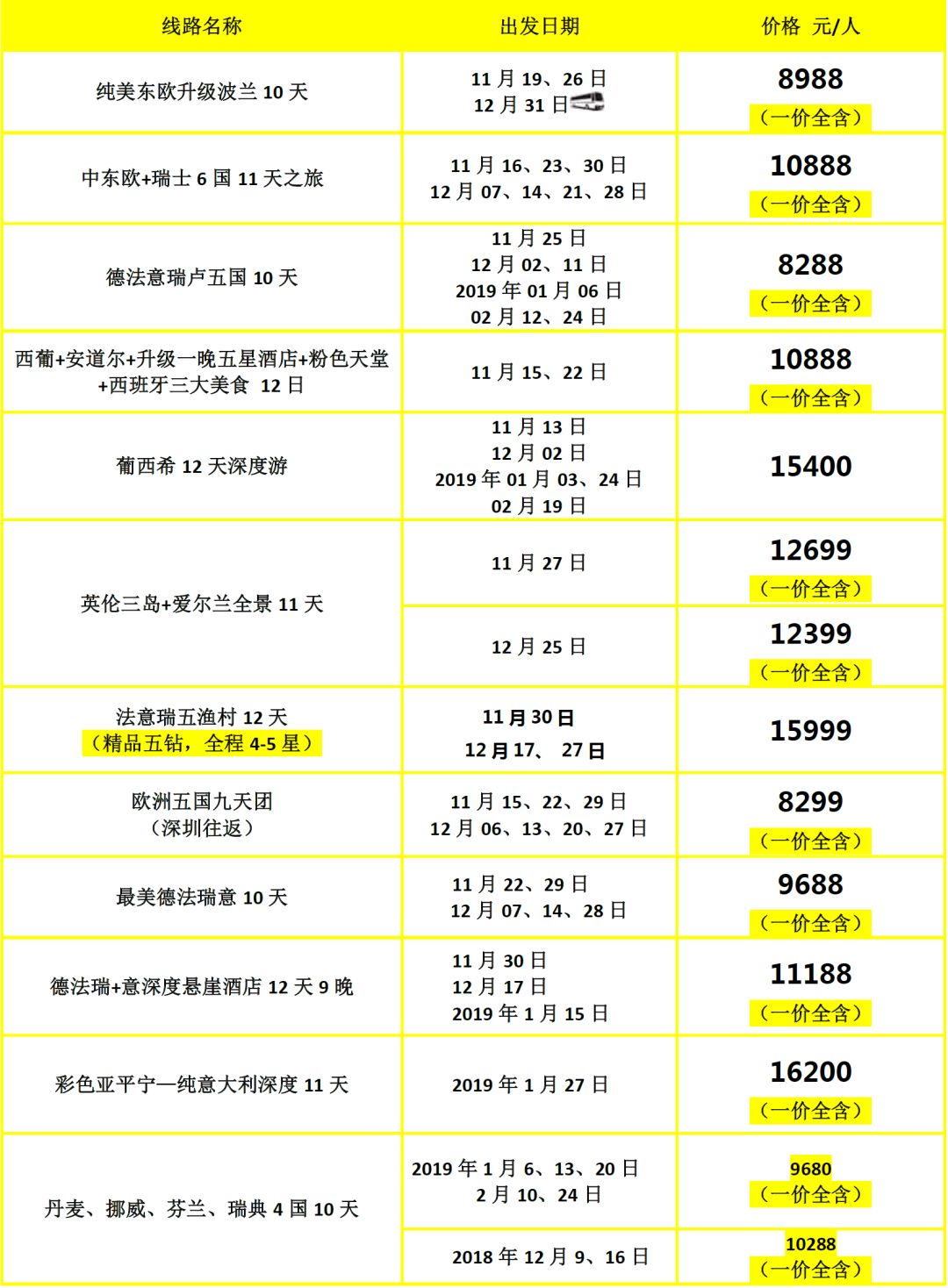 2024年新澳门天天彩开奖号码,最新核心解答落实_豪华版180.300