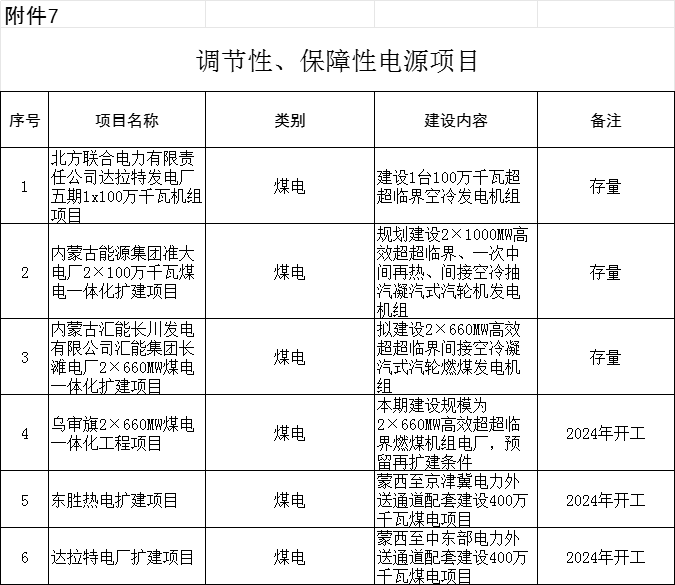 2024全年資料免費大全,高效实施方法解析_户外版2.632