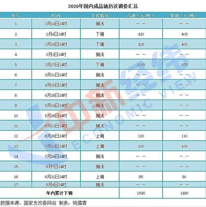 2024澳门今晚开特马开什么,准确资料解释落实_Executive46.879