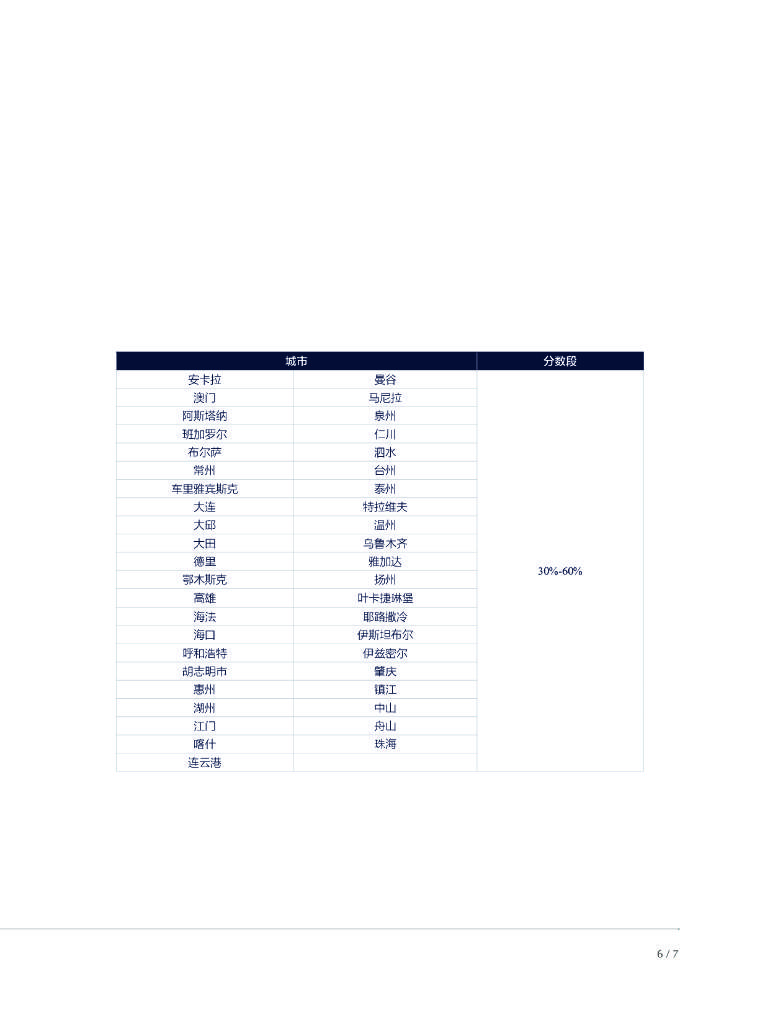 全年资料免费大全资料打开,前沿评估解析_iPad76.671