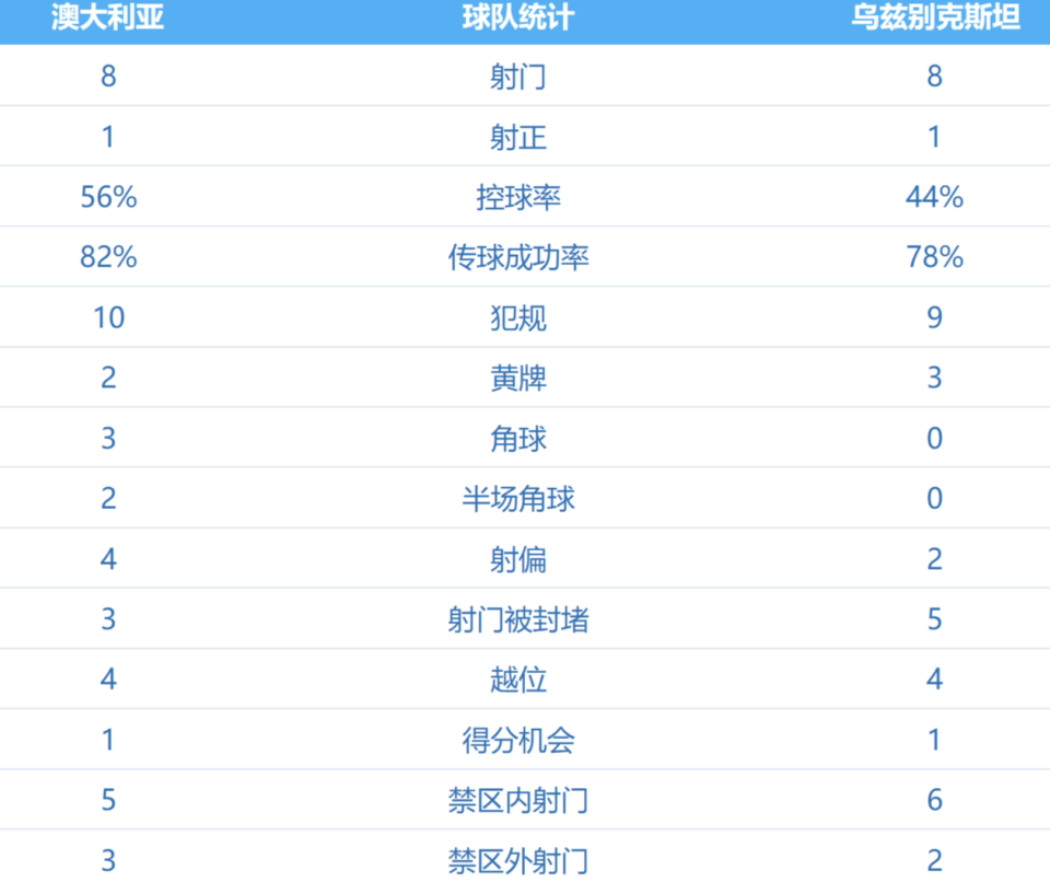 2024新澳令晩资料,精细策略分析_WP79.72