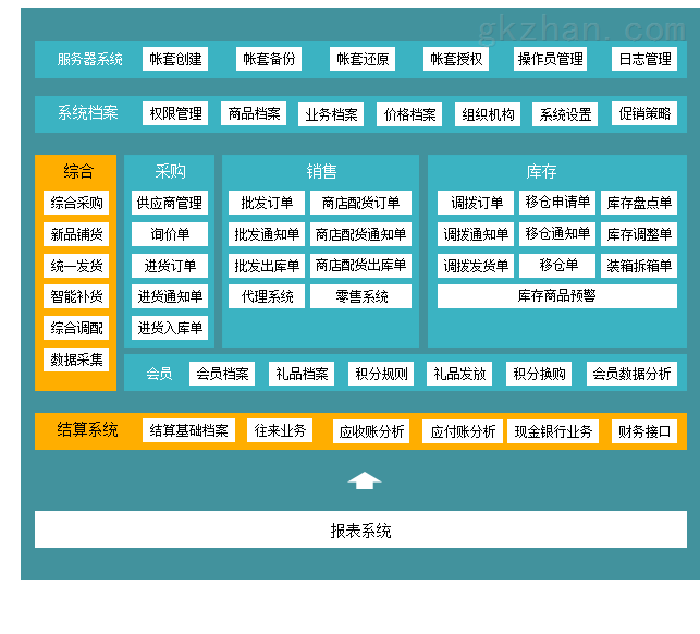 管家婆一肖一码最准,数据支持计划设计_DP93.541