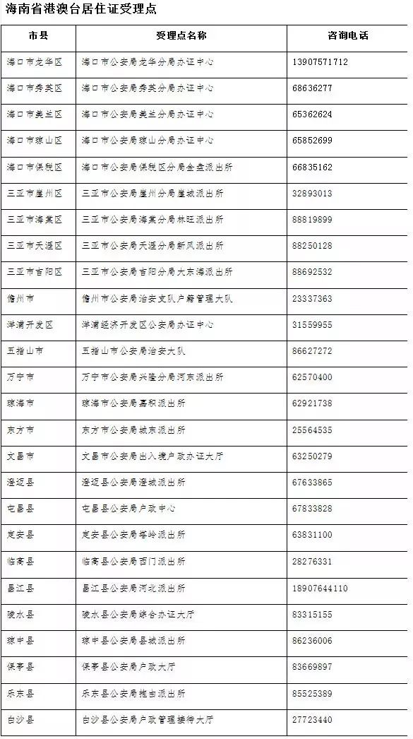 澳门一码100%准确,准确资料解释落实_豪华版180.300