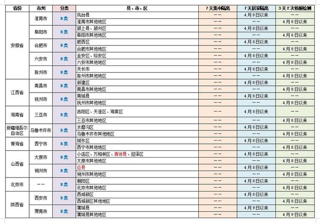 2023年澳门天天开彩免费记录,最新正品解答落实_豪华版3.287