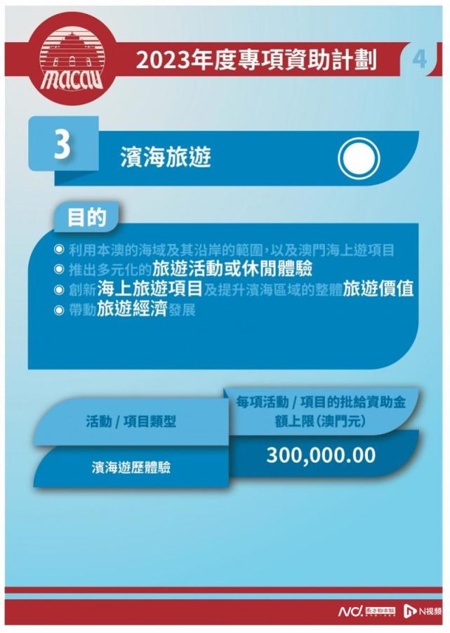 澳门正版资料全年免费公开精准资料一,快速设计响应计划_Prime33.801