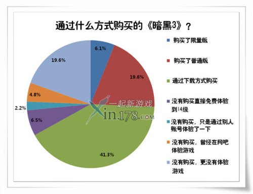 澳门一肖一码一特一中云骑士,统计解答解析说明_9DM81.883