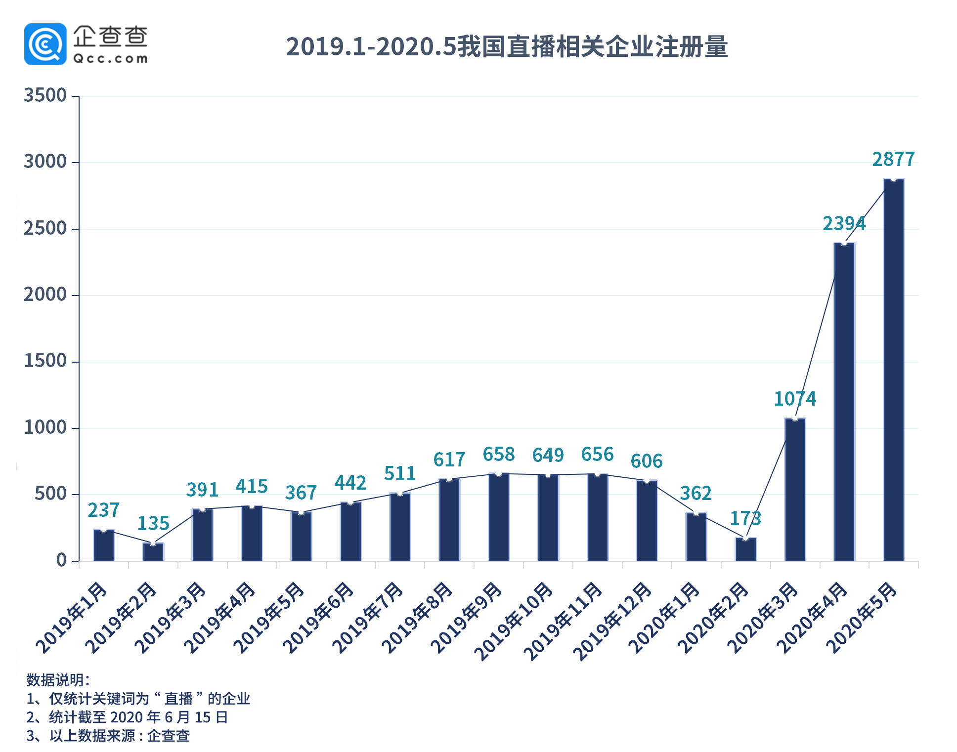 澳门一码一肖一特一中直播,深入数据应用解析_开发版12.791