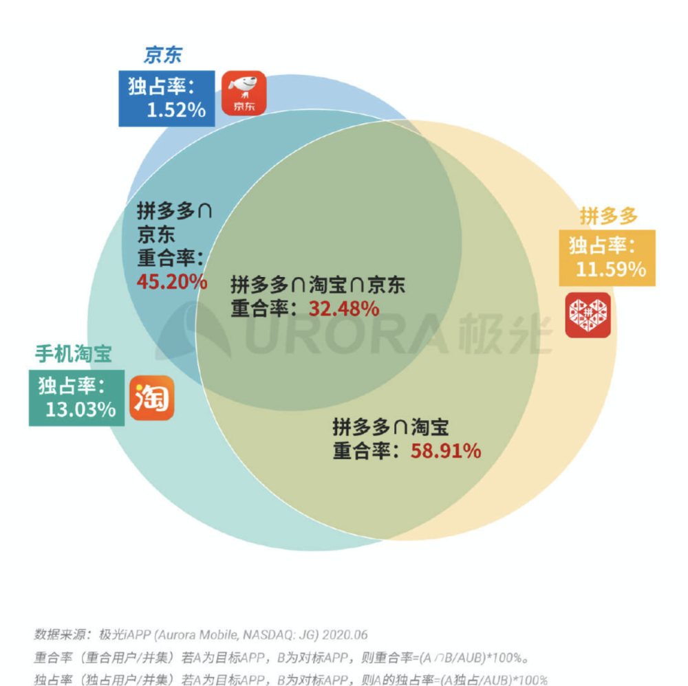 2024澳门特马今晚开奖直播,权威解答解释定义_MP71.803