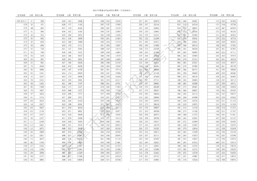 2024澳门特马今晚开奖93,涵盖了广泛的解释落实方法_至尊版79.475