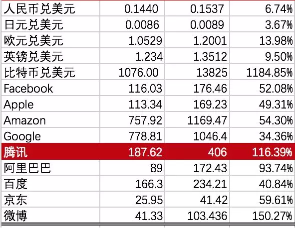 香港二四六开奖免费结果,实地验证数据策略_精简版59.205