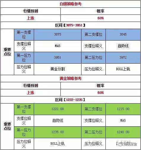 香港4777777开奖结果+开奖结果一,实时更新解析说明_尊享版84.105