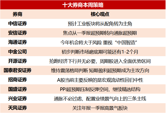 管家婆2024正版资料三八手,专家观点说明_超级版78.198