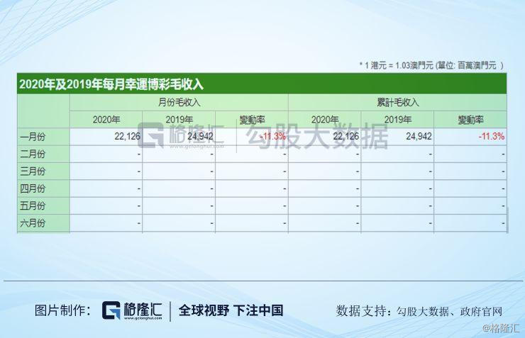 新澳开奖记录今天结果查询表,实证数据解释定义_挑战版70.128