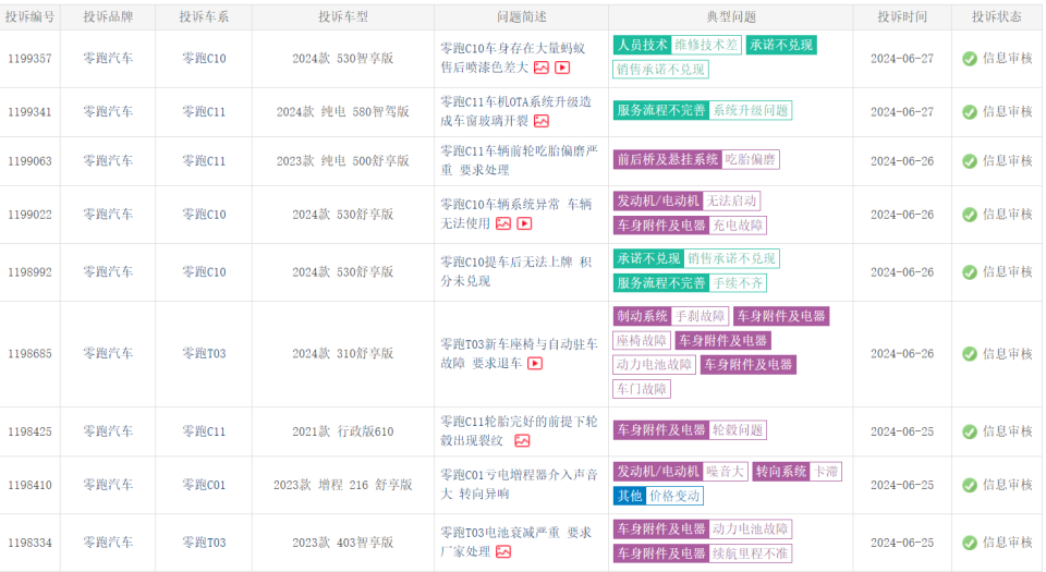 管家婆2024澳门免费资格,迅捷处理问题解答_3DM50.606