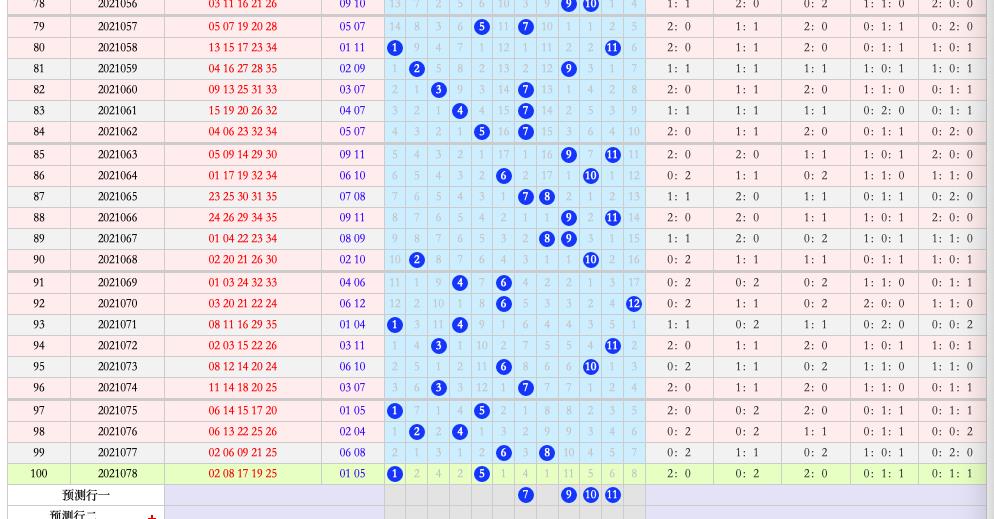 新澳天天开奖资料大全三中三,科技成语解析说明_2D56.413