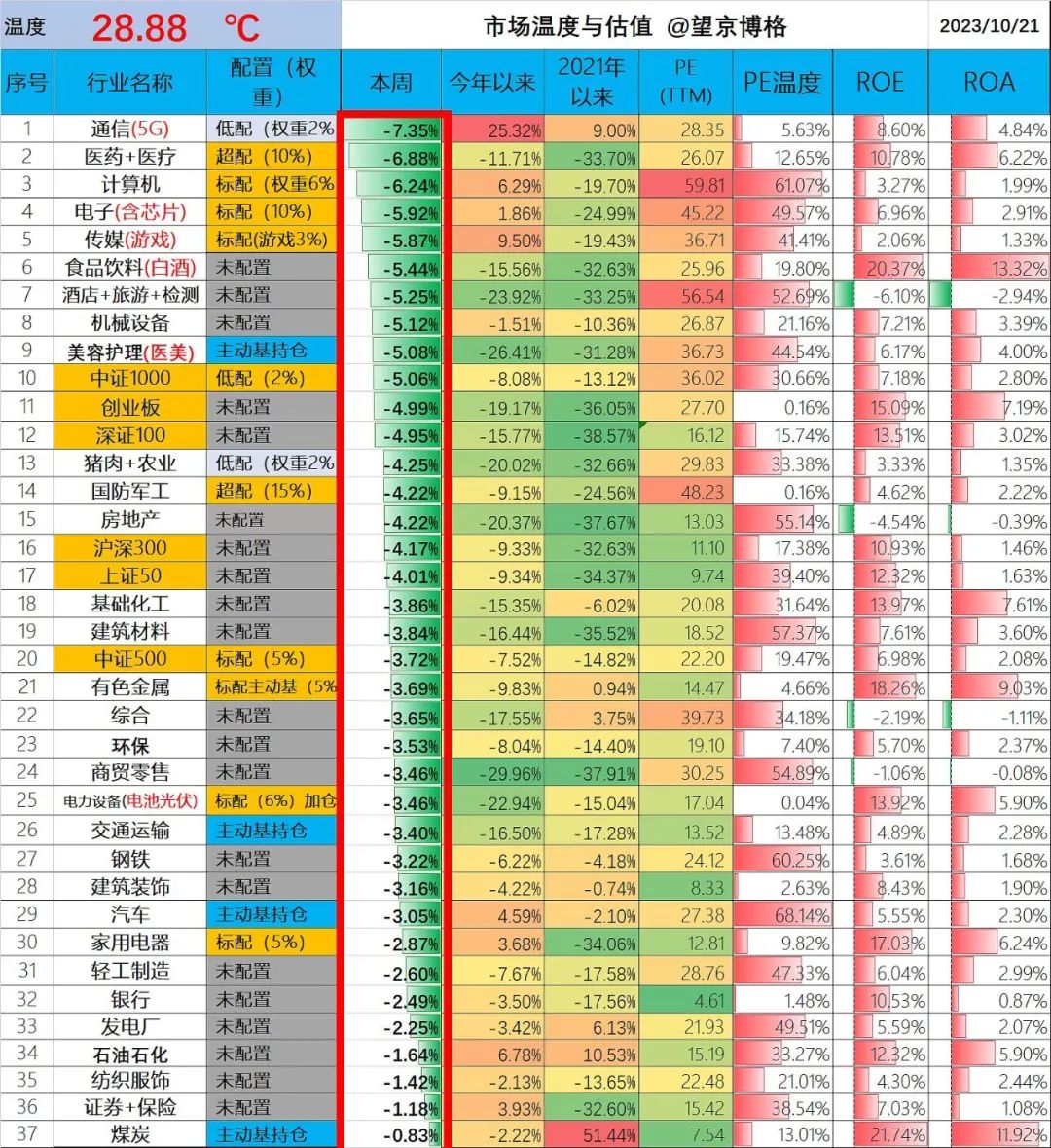 王中王100%期期准澳彩,资源整合策略实施_苹果版23.216