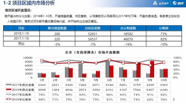 香港正版资料全年免费公开一,动态调整策略执行_WP版80.30