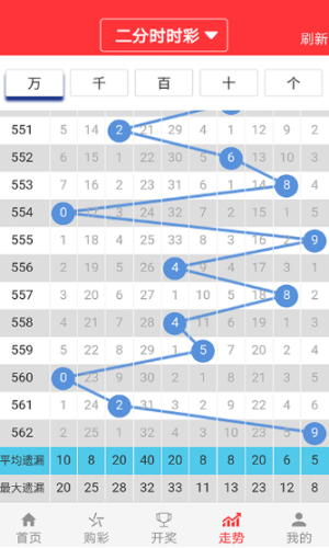 澳门六开彩天天正版免费,实践分析解释定义_轻量版60.243