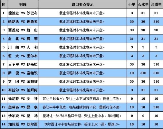 新澳门彩出号综合走势,快速方案执行指南_YE版94.647