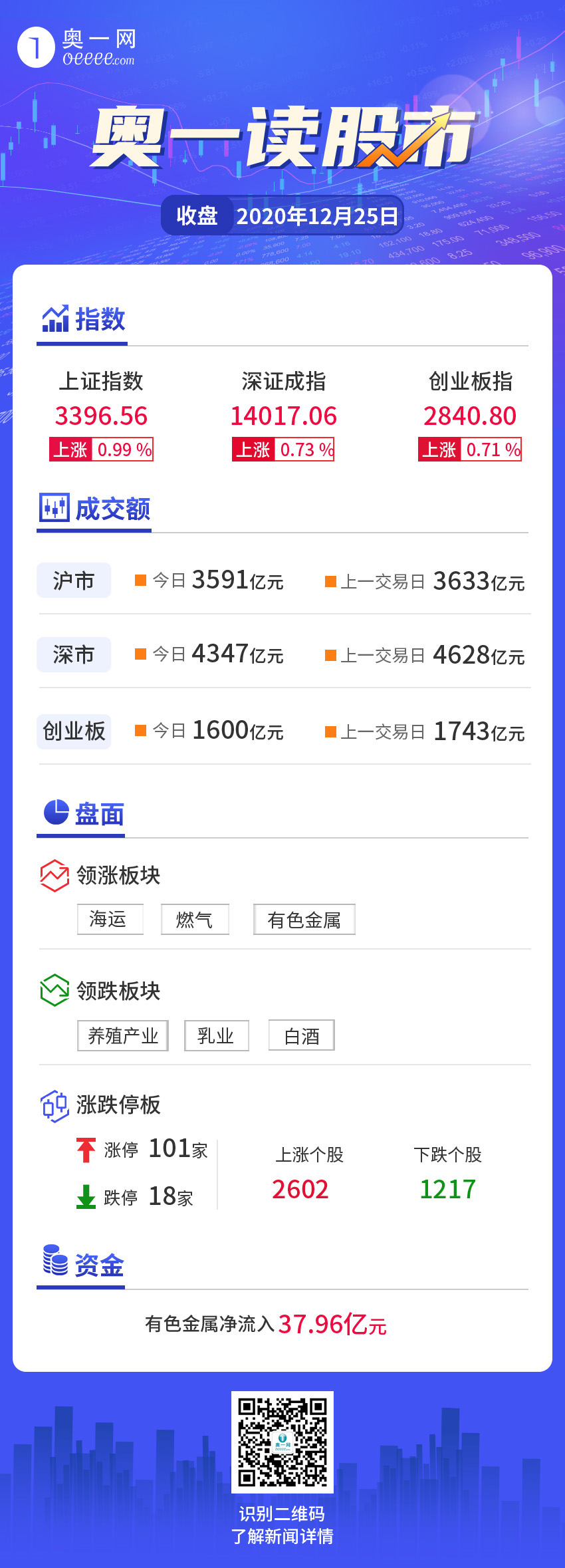 白小姐三期必开一肖,收益分析说明_Elite21.517