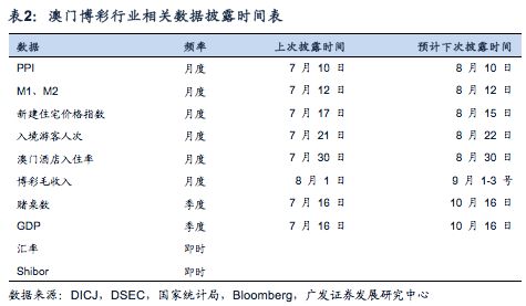 今晚澳门开什么码看一下,深入数据策略设计_MT51.381