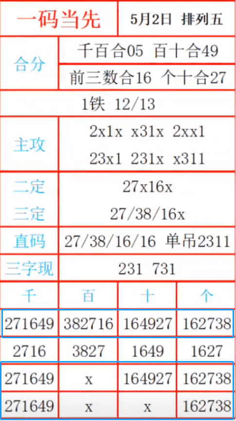 7777788888一肖一码,实践研究解析说明_5DM34.923