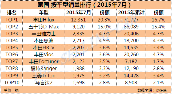 澳门三肖三码精准100,新兴技术推进策略_Elite66.881