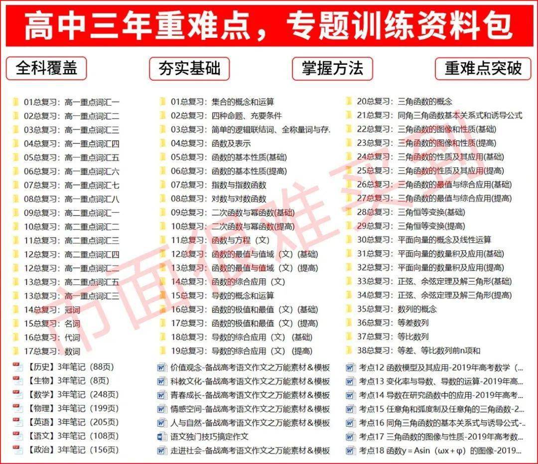 2024澳门资料,涵盖了广泛的解释落实方法_影像版1.667