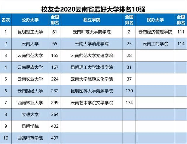 2024年澳门天天开彩,最佳精选解析说明_社交版72.855