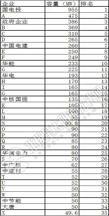 最准一码一肖100%精准一,准确资料解释落实_标准版90.65.32