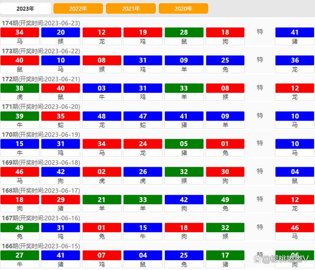 2024年新澳门开奖结果澳门,高效实施方法解析_win305.210