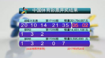 六和彩开码资料2024开奖码澳门,全面数据执行计划_基础版86.644