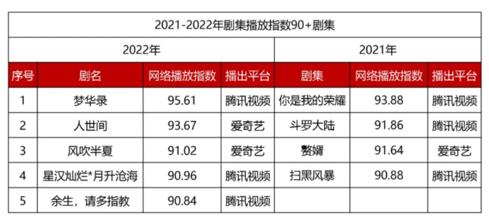 第2334页