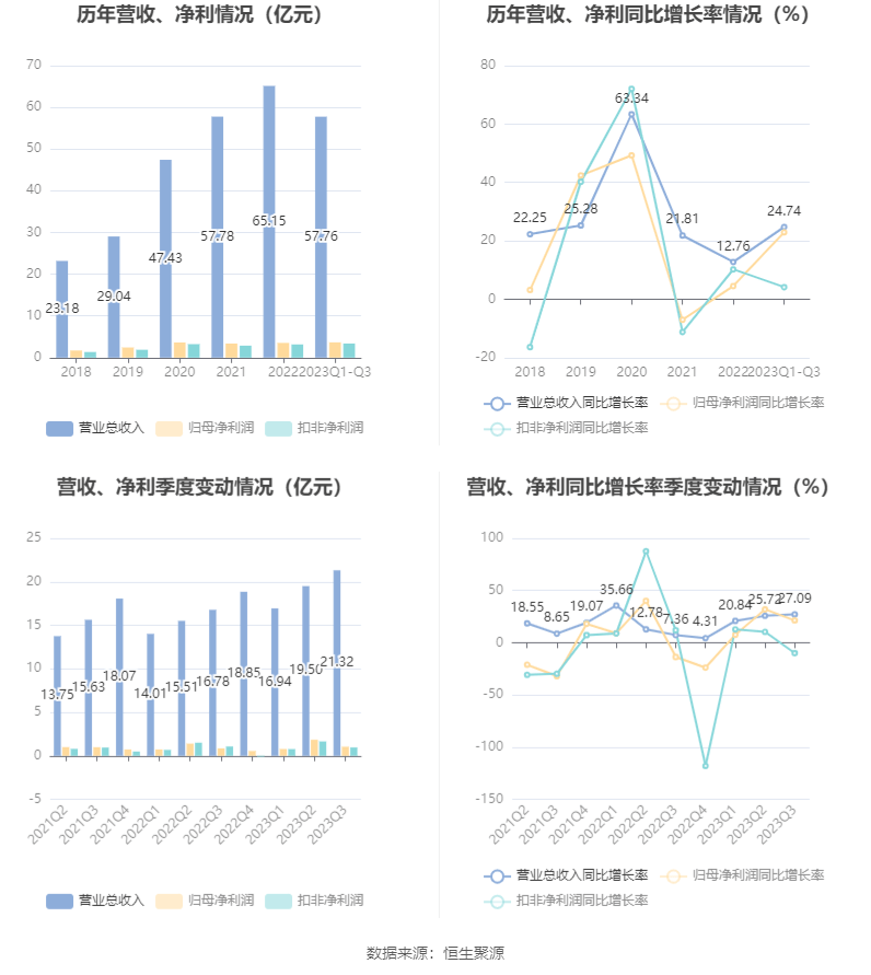 新奥长期免费资料大全,迅捷解答计划落实_VR87.41