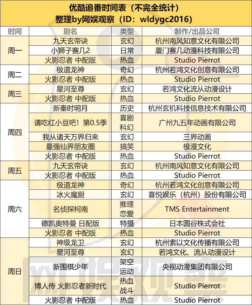 2O24澳门开奖结果王中王,实证解读说明_标配版18.193